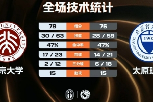 挪威vs塞内加尔直播全场录像_挪威vs塞内加尔直播全场录像在线观看_免费看直播