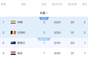 阿尔及利亚vs奥地利直播在线观看_阿尔及利亚vs奥地利直播在线观看在线观看_免费看直播
