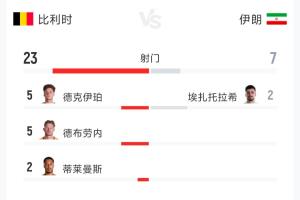 葡萄牙vs乌兹别克斯坦直播在哪里看_葡萄牙vs乌兹别克斯坦直播在哪里看在线观看_免费看直播