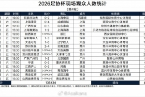 约旦vs阿尔及利亚十佳球_约旦vs阿尔及利亚十佳球在线观看_免费看直播
