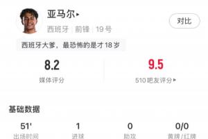 极速乌拉圭vs西班牙直播赛事前瞻高清回放_极速乌拉圭vs西班牙直播赛事前瞻高清回放在线观看_免费看直播