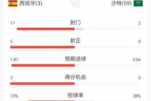 极速巴拉圭vs澳大利亚直播免费观看免费看入口_极速巴拉圭vs澳大利亚直播免费观看免费看入口在线观看_免费看直播