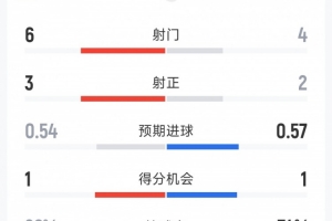 明日荷兰vs瑞典直播_明日荷兰vs瑞典直播在线观看_免费看直播