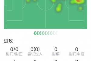 极速民主刚果vs乌兹别克斯坦低调看直播_极速民主刚果vs乌兹别克斯坦低调看直播在线观看_免费看直播