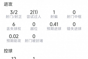 极速德国vs科特迪瓦首发阵容进球集锦_极速德国vs科特迪瓦首发阵容进球集锦在线观看_免费看直播