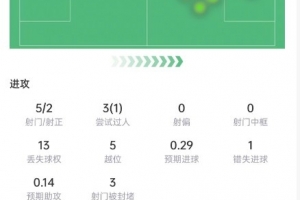 极速埃及vs伊朗直播回放_极速埃及vs伊朗直播回放在线观看_免费看直播