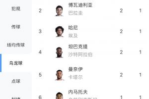 今日瑞士vs加拿大直播回放全场录像_今日瑞士vs加拿大直播回放全场录像在线观看_免费看直播