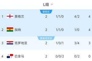 实时佛得角vs沙特阿拉伯免费直播比赛回放_实时佛得角vs沙特阿拉伯免费直播比赛回放在线观看_免费看直播