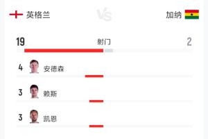免费捷克vs墨西哥直播在哪里看高清流畅_免费捷克vs墨西哥直播在哪里看高清流畅在线观看_免费看直播