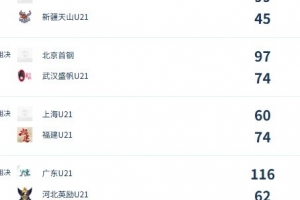 极速挪威vs法国直播在哪里看免费看入口_极速挪威vs法国直播在哪里看免费看入口在线观看_免费看直播