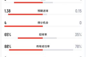 实时日本vs瑞典高清直播在线观看_实时日本vs瑞典高清直播在线观看在线观看_免费看直播