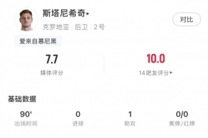 今日日本vs瑞典直播比分直播比赛回放_今日日本vs瑞典直播比分直播比赛回放在线观看_免费看直播