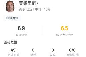 最新世界杯巴拉圭vs澳大利亚全场录像_最新世界杯巴拉圭vs澳大利亚全场录像在线观看_免费看直播
