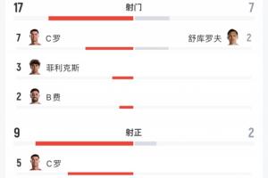 曼都拉vs威利普_曼都拉vs威利普在线观看_免费看直播
