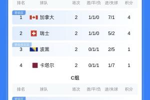 实时乌拉圭vs西班牙直播全场录像高清流畅_实时乌拉圭vs西班牙直播全场录像高清流畅在线观看_免费看直播