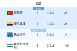 极速世界杯巴拉圭vs澳大利亚jrs直播_极速世界杯巴拉圭vs澳大利亚jrs直播在线观看_免费看直播