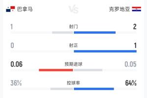 今日F1vsC2低调看直播_今日F1vsC2低调看直播在线观看_免费看直播