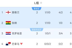 实时土耳其vs巴拉圭录像回放进球集锦_实时土耳其vs巴拉圭录像回放进球集锦在线观看_免费看直播