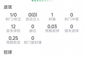 WNBA明尼苏达山猫vs纽约自由人_WNBA明尼苏达山猫vs纽约自由人在线观看_免费看直播