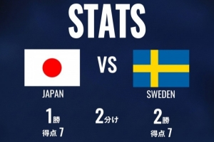 实时世界杯苏格兰vs巴西进球集锦_实时世界杯苏格兰vs巴西进球集锦在线观看_免费看直播