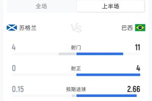 今日莫道克大学vs弗罗瑞特低调看直播_今日莫道克大学vs弗罗瑞特低调看直播在线观看_免费看直播