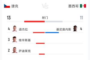 免费WNBA菲尼克斯水星vs多伦多节奏jrs直播_免费WNBA菲尼克斯水星vs多伦多节奏jrs直播在线观看_免费看直播