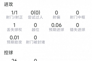 佛得角vs沙特阿拉伯直播cctv5在线观看_佛得角vs沙特阿拉伯直播cctv5在线观看在线观看_免费看直播
