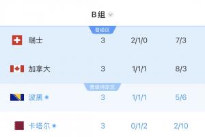 阿尔及利亚vs奥地利直播低调看全场录像_阿尔及利亚vs奥地利直播低调看全场录像在线观看_免费看直播
