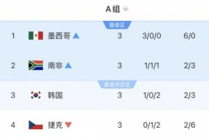 免费昆尼斯vs莫道克大学低调看直播_免费昆尼斯vs莫道克大学低调看直播在线观看_免费看直播