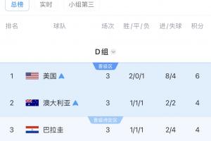 免费世界杯德国vs科特迪瓦直播在线观看_免费世界杯德国vs科特迪瓦直播在线观看在线观看_免费看直播