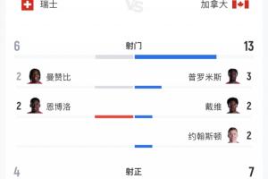 今日德国vs科特迪瓦直播免费观看高清回放_今日德国vs科特迪瓦直播免费观看高清回放在线观看_免费看直播