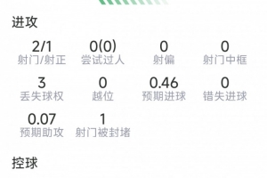 今日WNBA纽约自由人vs拉斯维加斯王牌进球集锦_今日WNBA纽约自由人vs拉斯维加斯王牌进球集锦在线观看_免费看直播