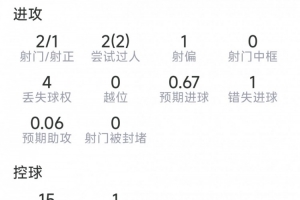 乌拉圭vs佛得角首发阵容低调看直播_乌拉圭vs佛得角首发阵容低调看直播在线观看_免费看直播