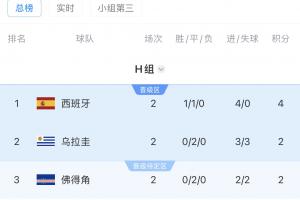 重磅因勒乌德联vs苏比亚科低调看直播_重磅因勒乌德联vs苏比亚科低调看直播在线观看_免费看直播