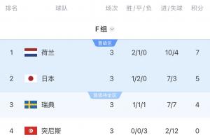 澳西甲乔达路普市vs昆尼斯_澳西甲乔达路普市vs昆尼斯在线观看_免费看直播