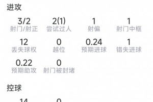 南通海门珂缔缘vs大连可为全场录像_南通海门珂缔缘vs大连可为全场录像在线观看_免费看直播