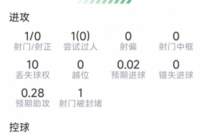 重磅澳西甲乔达路普市vs昆尼斯比分预测_重磅澳西甲乔达路普市vs昆尼斯比分预测在线观看_免费看直播