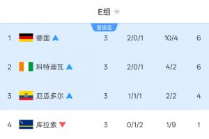 今日突尼斯vs荷兰直播比赛回放_今日突尼斯vs荷兰直播比赛回放在线观看_免费看直播