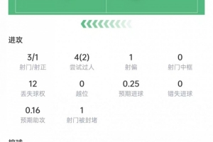 免费明尼苏达山猫vs纽约自由人直播_免费明尼苏达山猫vs纽约自由人直播在线观看_免费看直播