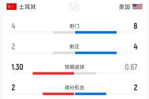 重磅巴拉圭vs澳大利亚直播比赛回放_重磅巴拉圭vs澳大利亚直播比赛回放在线观看_免费看直播