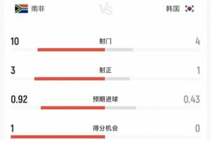 厄瓜多尔vs德国jrs直播_厄瓜多尔vs德国jrs直播在线观看_免费看直播