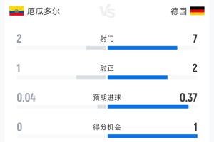 实时乌拉圭vs佛得角直播高清无插件进球集锦_实时乌拉圭vs佛得角直播高清无插件进球集锦在线观看_免费看直播