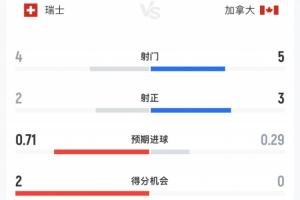 实时U17男篮世界杯日本U17男篮vs美国U17男篮在线观看_实时U17男篮世界杯日本U17男篮vs美国U17男篮在线观看在线观看_免费看直播