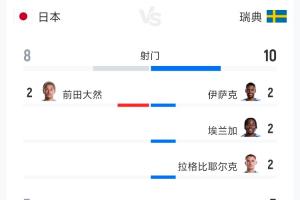 火爆阿根廷vs奥地利直播全场录像高清流畅_火爆阿根廷vs奥地利直播全场录像高清流畅在线观看_免费看直播