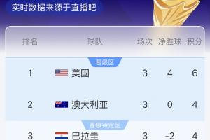 最新世界杯比利时vs伊朗直播在线观看_最新世界杯比利时vs伊朗直播在线观看在线观看_免费看直播