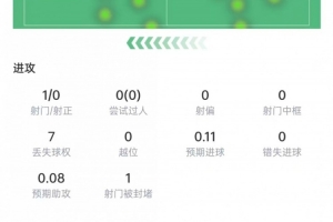 巴拿马vs英格兰比分直播高清回放_巴拿马vs英格兰比分直播高清回放在线观看_免费看直播