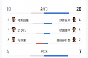 今日WNBA明尼苏达山猫vs华盛顿神秘人全场录像_今日WNBA明尼苏达山猫vs华盛顿神秘人全场录像在线观看_免费看直播