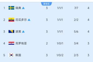 最新阿尔及利亚vs奥地利直播免费看入口_最新阿尔及利亚vs奥地利直播免费看入口在线观看_免费看直播