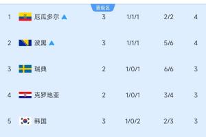 火爆比利时vs伊朗全场集锦比分预测_火爆比利时vs伊朗全场集锦比分预测在线观看_免费看直播