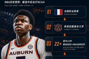 重磅WNBA拉斯维加斯王牌vs纽约自由人比赛回放_重磅WNBA拉斯维加斯王牌vs纽约自由人比赛回放在线观看_免费看直播